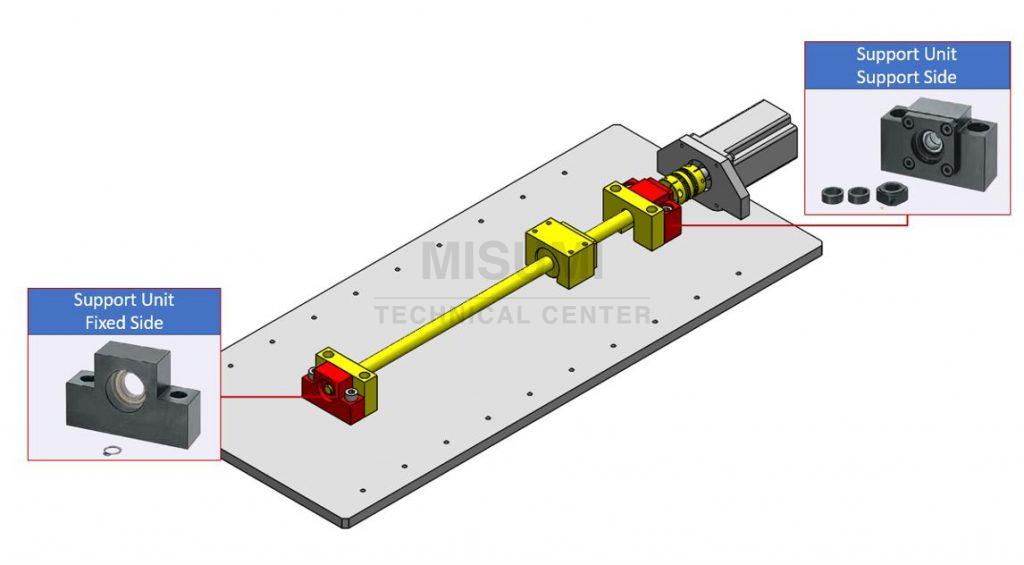 machine-structure-design-actuator