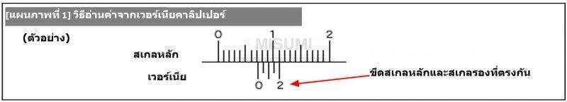 vernier-caliper-usage