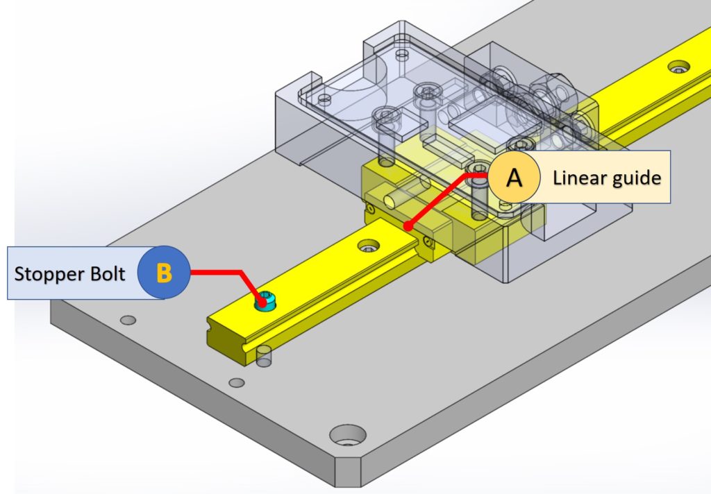 linear-guide-in-5-minutes
