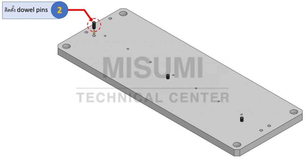 linear-guide-in-5-minutes