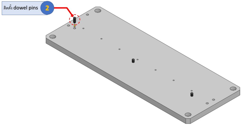 linear-guide-in-5-minutes