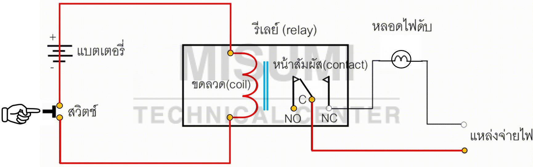 รีเลย์ (Relay) คืออะไร? - MISUMI Technical Center