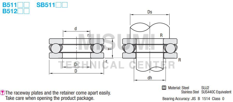 bearing-usage-14