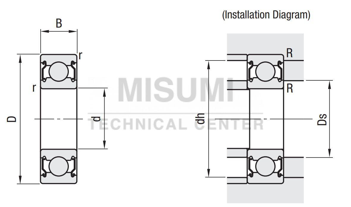 bearing-usage-16