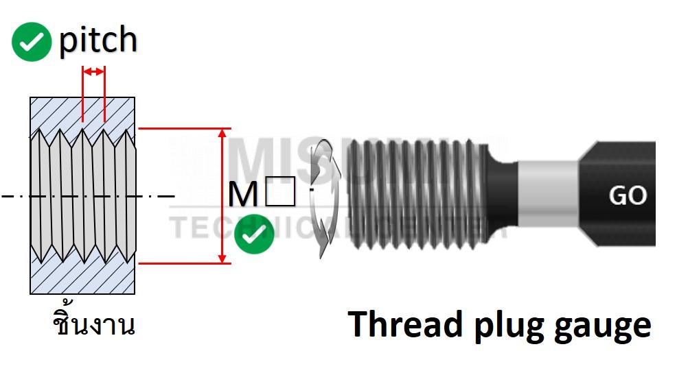 Thread-plug-gauge