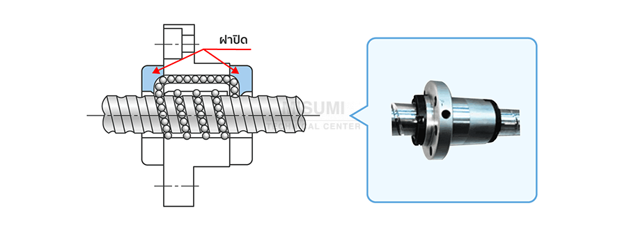 what-is-ball-screw