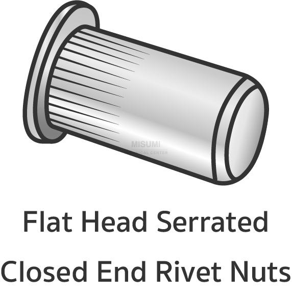 Closed End Rivet Nuts