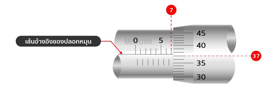 What-is-micrometer