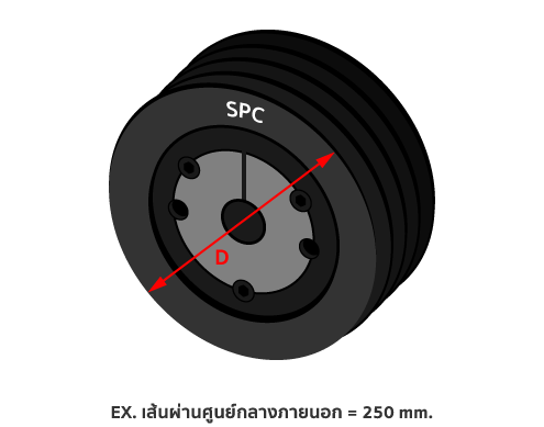 เส้นผ่านศูนย์กลางภายนอก = 250mm