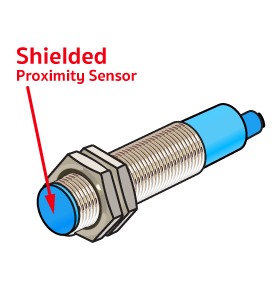 OMRON Proximity Sensor Shielded Type