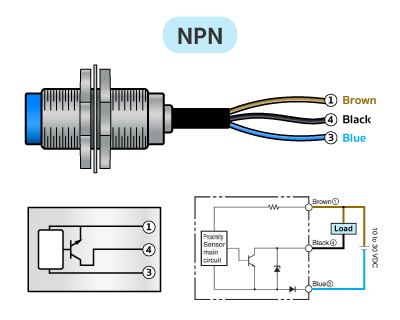 Proximity Sensor แบบ PNP (Source Type)